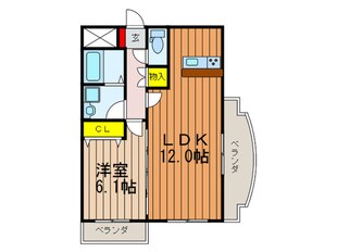 S－CUBE　長尾の物件間取画像